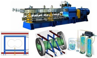 塑料改性与加工国家工程实验室 专用设备图册与加工技术创新